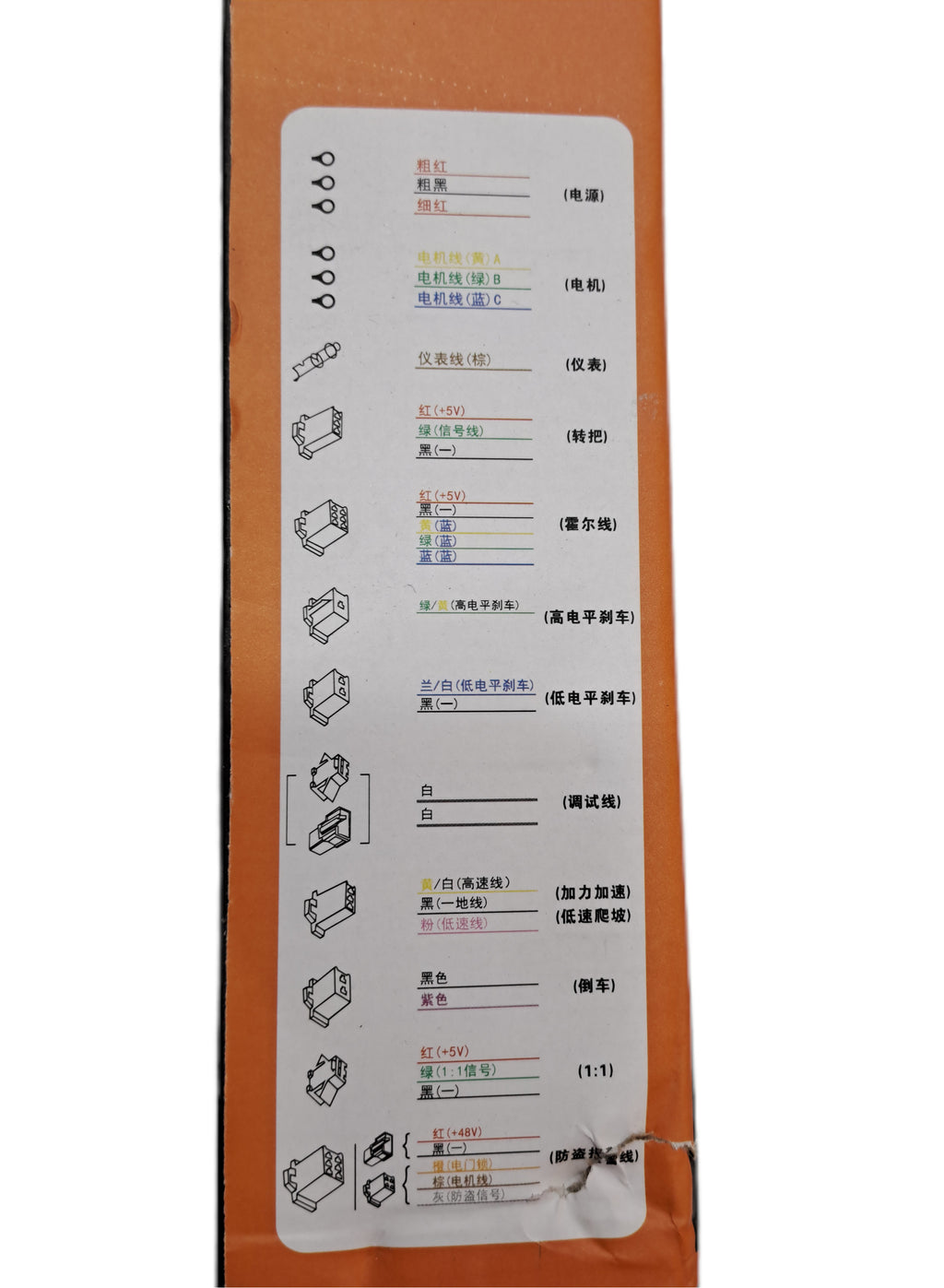 E-Bike/E-Scooter Controller